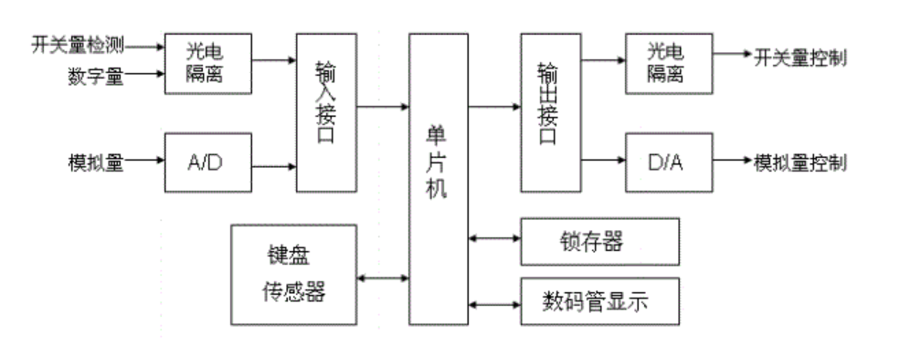 202205041645.png b.png