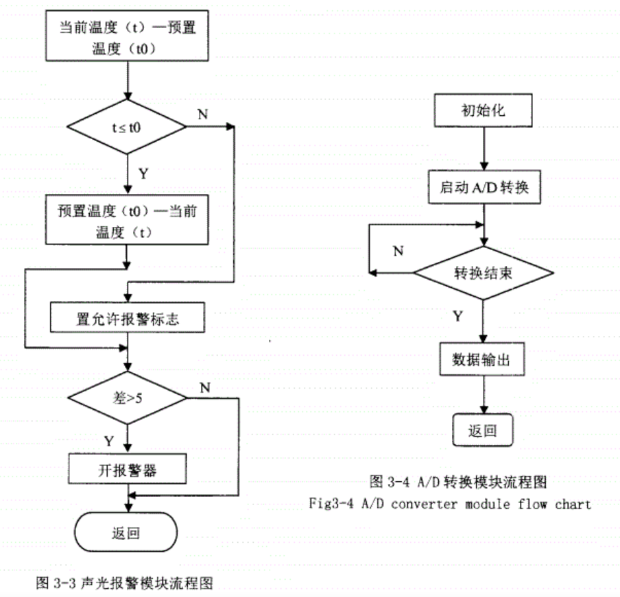 202206022083.png image.png