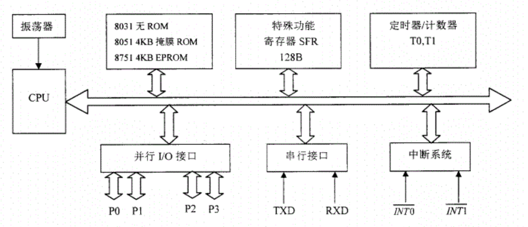 202206024095.png image.png