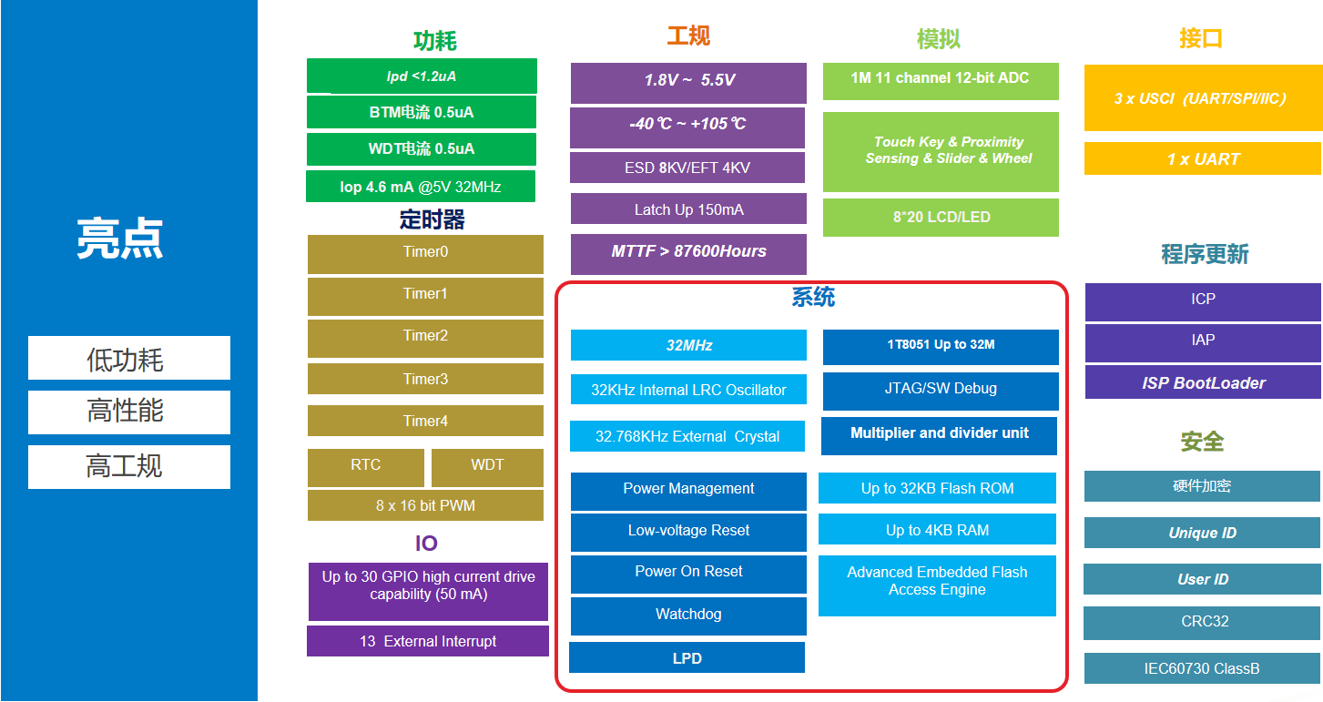 202306011296.png 1646980904426939.png