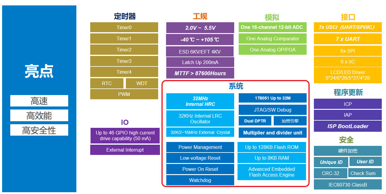 202306011834.png 20220208160554_77022.png